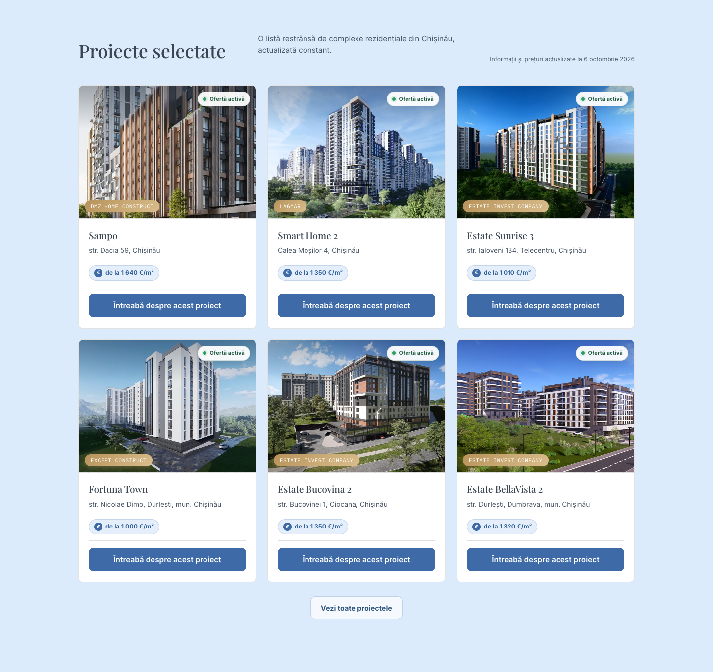 Каталог проектов keypoint.md